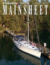 mainsheet fall